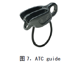 圖7，ATC guide